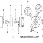 Harris 25-500C-RK – Regulator and Torch Exchange, Inc.