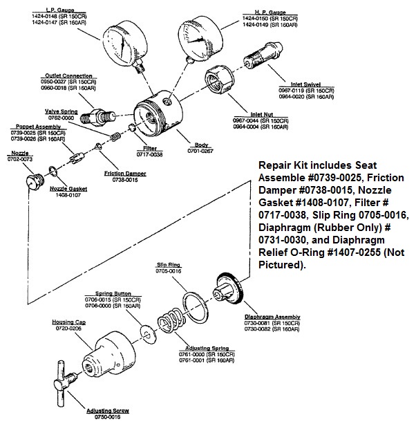 SR150 Repair Kit Regulator and Torch Exchange, Inc.