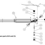 gas axe lever