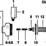 old style r series